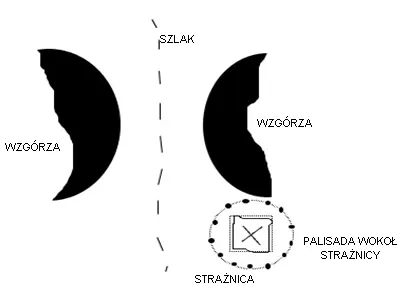 Królewska strażnica strzegąca drogi na Wzgórza Gerdenburg
